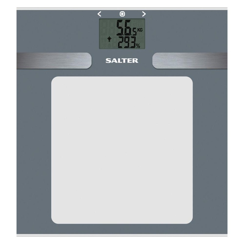 Dashboard Glass Analyser Scale